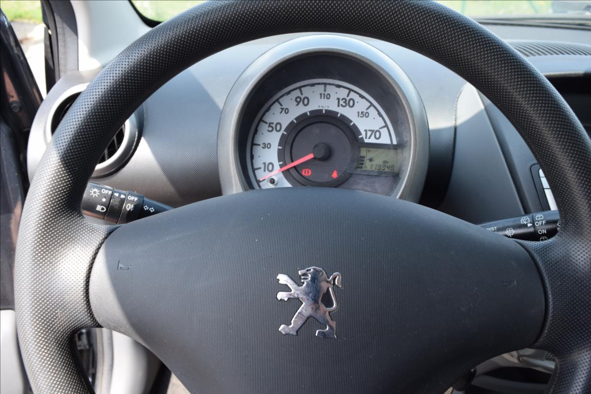 Peugeot 107