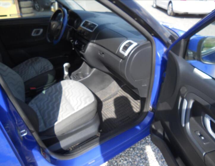 Škoda Fabia 19