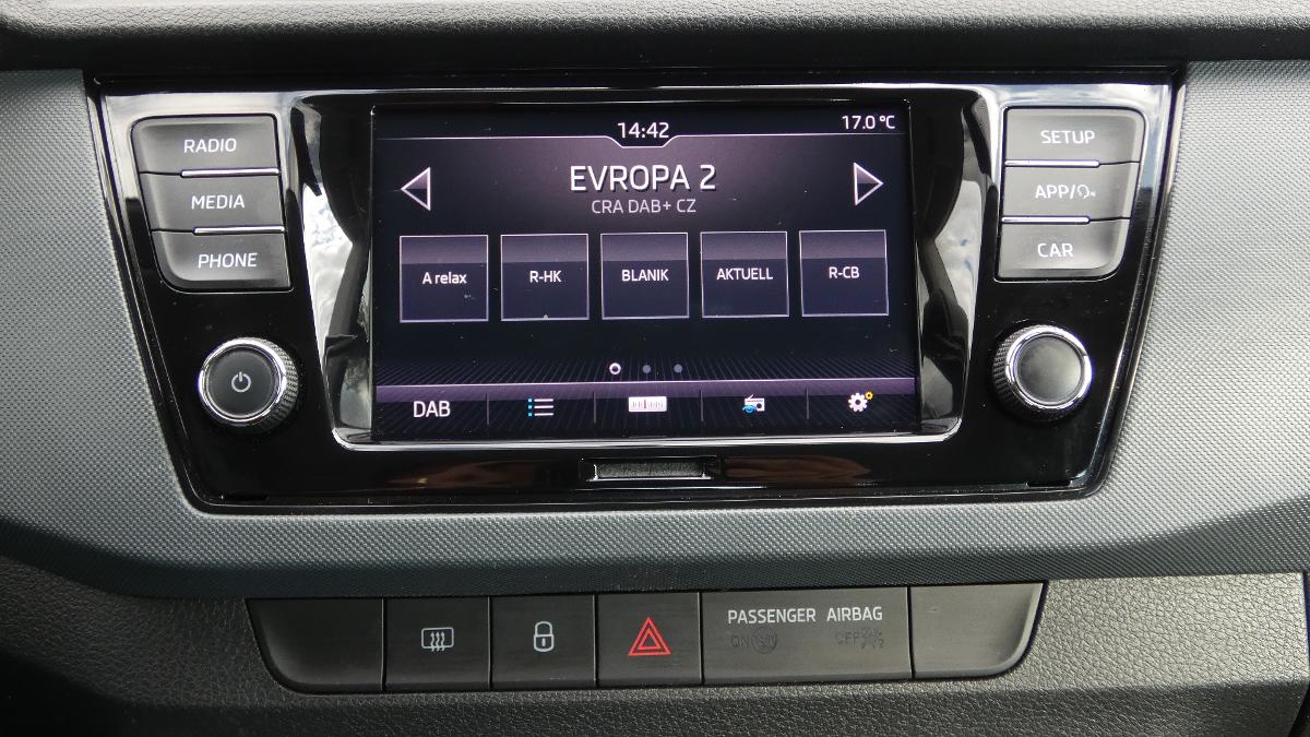 Škoda Fabia