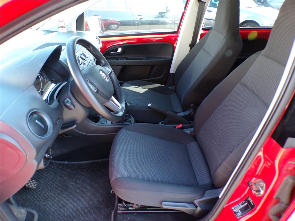 Škoda Citigo
