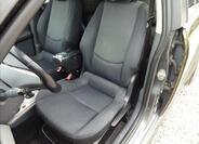 Smart Forfour 17