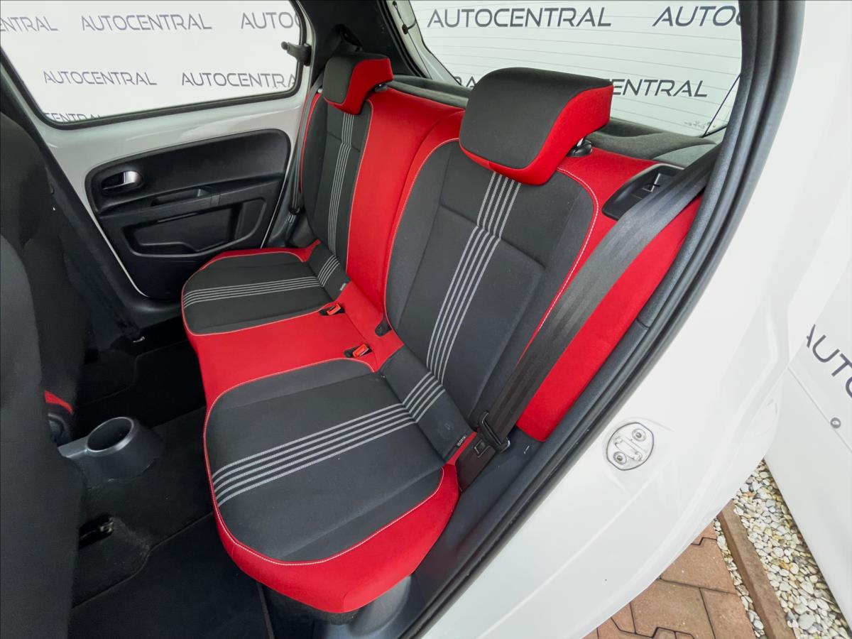 Škoda Citigo
