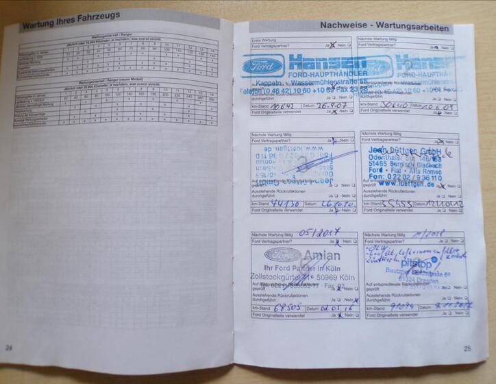 Ford Fiesta 20