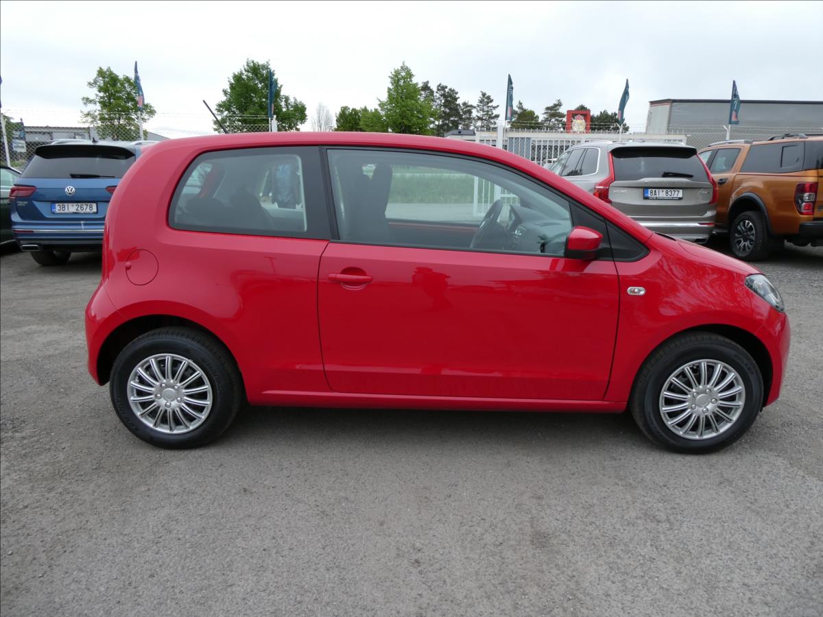Škoda Citigo