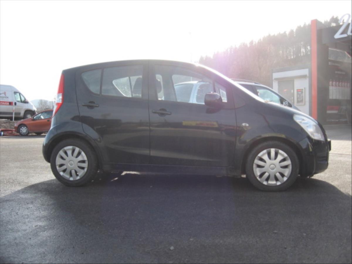 Suzuki Splash