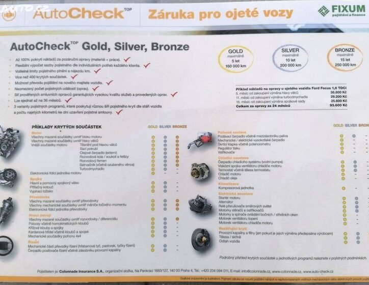 Ford Tourneo Connect 2