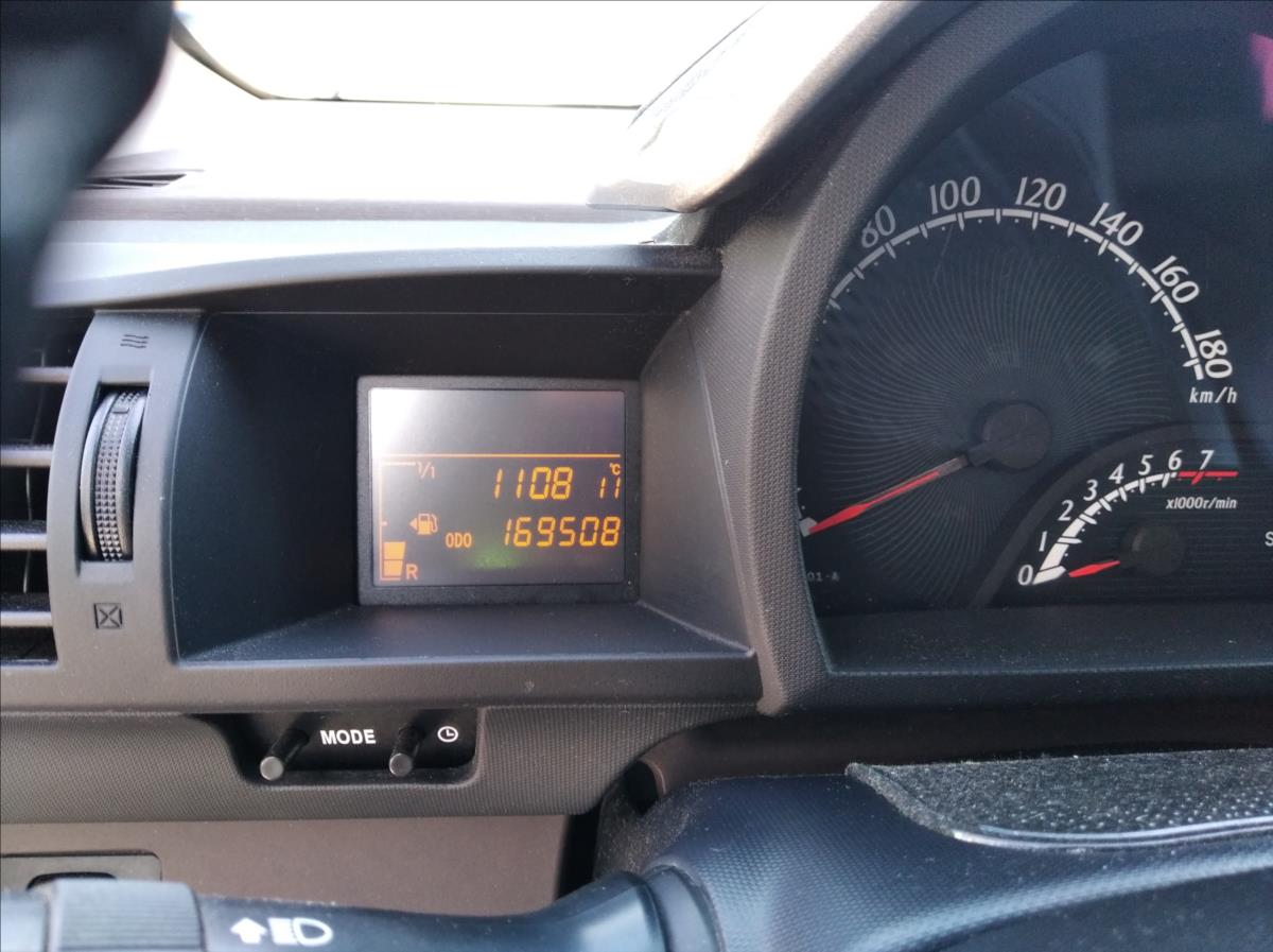 Toyota iQ
