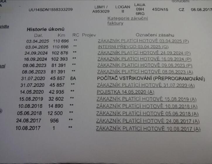 Dacia Logan 48