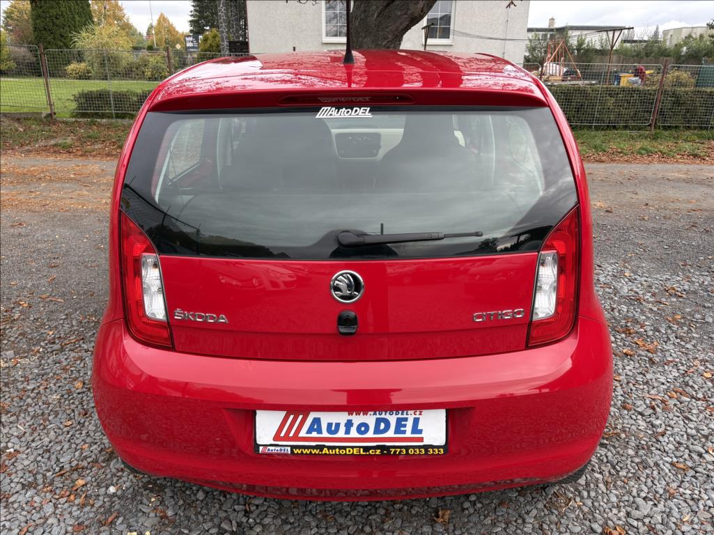 Škoda Citigo