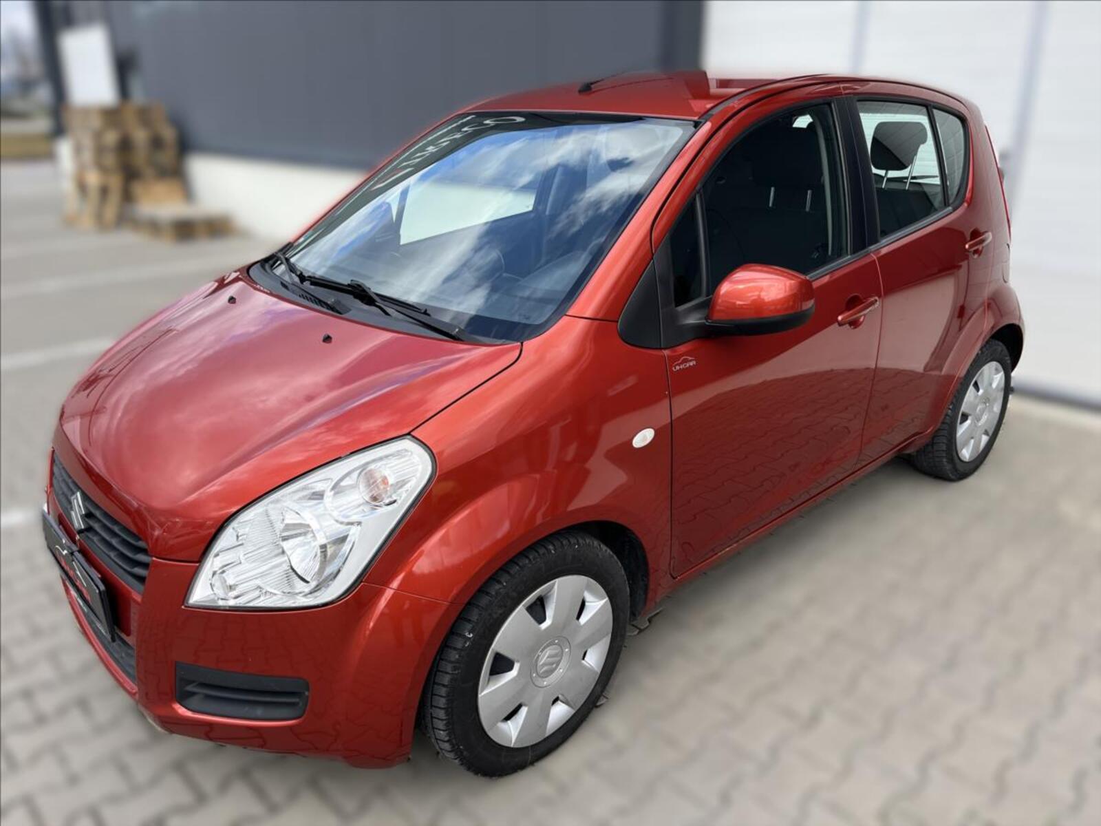 Suzuki Splash 1