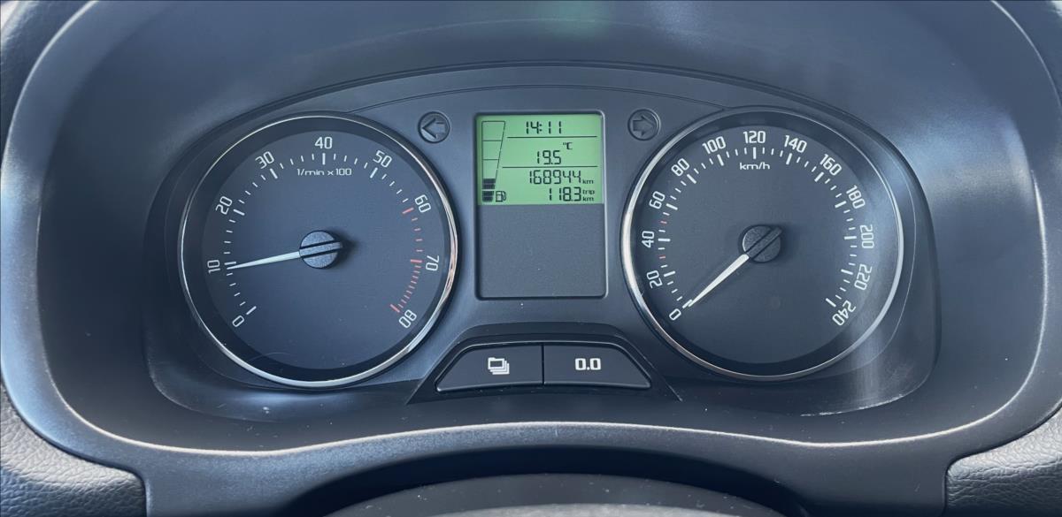 Škoda Fabia