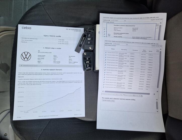 Volkswagen Crafter 47