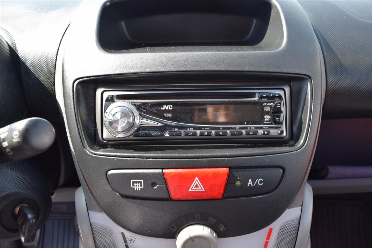 Citroën C1