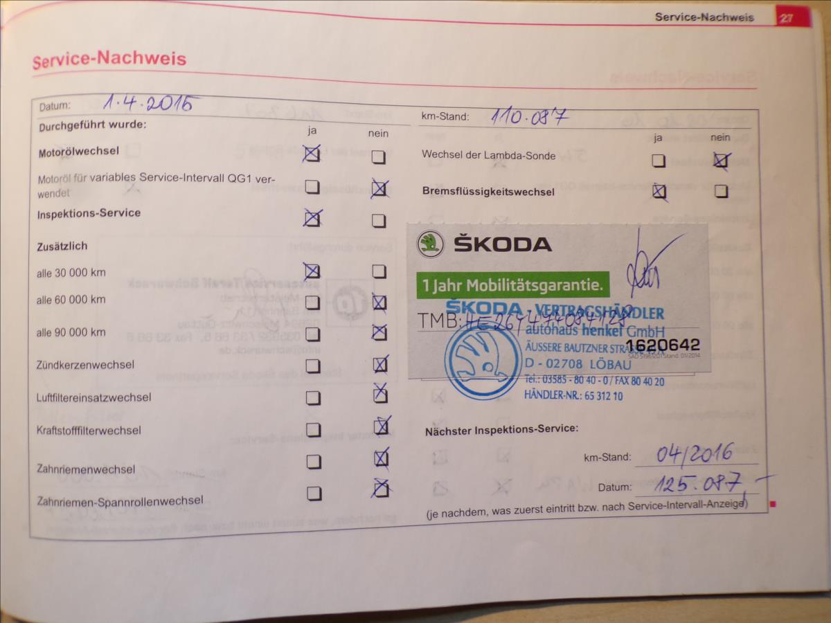 Škoda Fabia