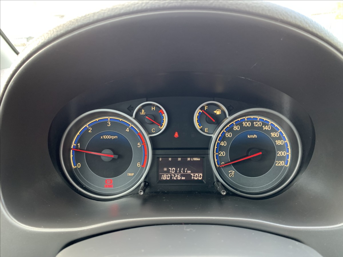 Suzuki SX4