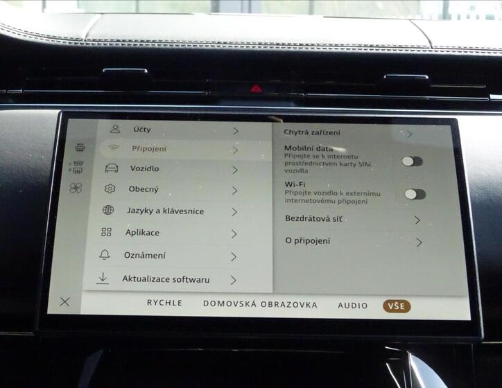Land Rover Range Rover Sport 24