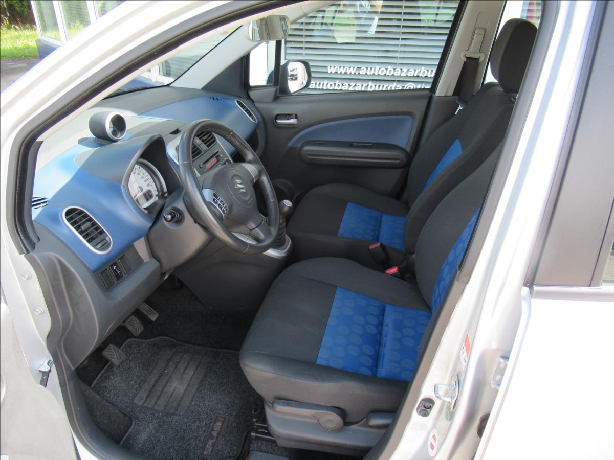 Suzuki Splash