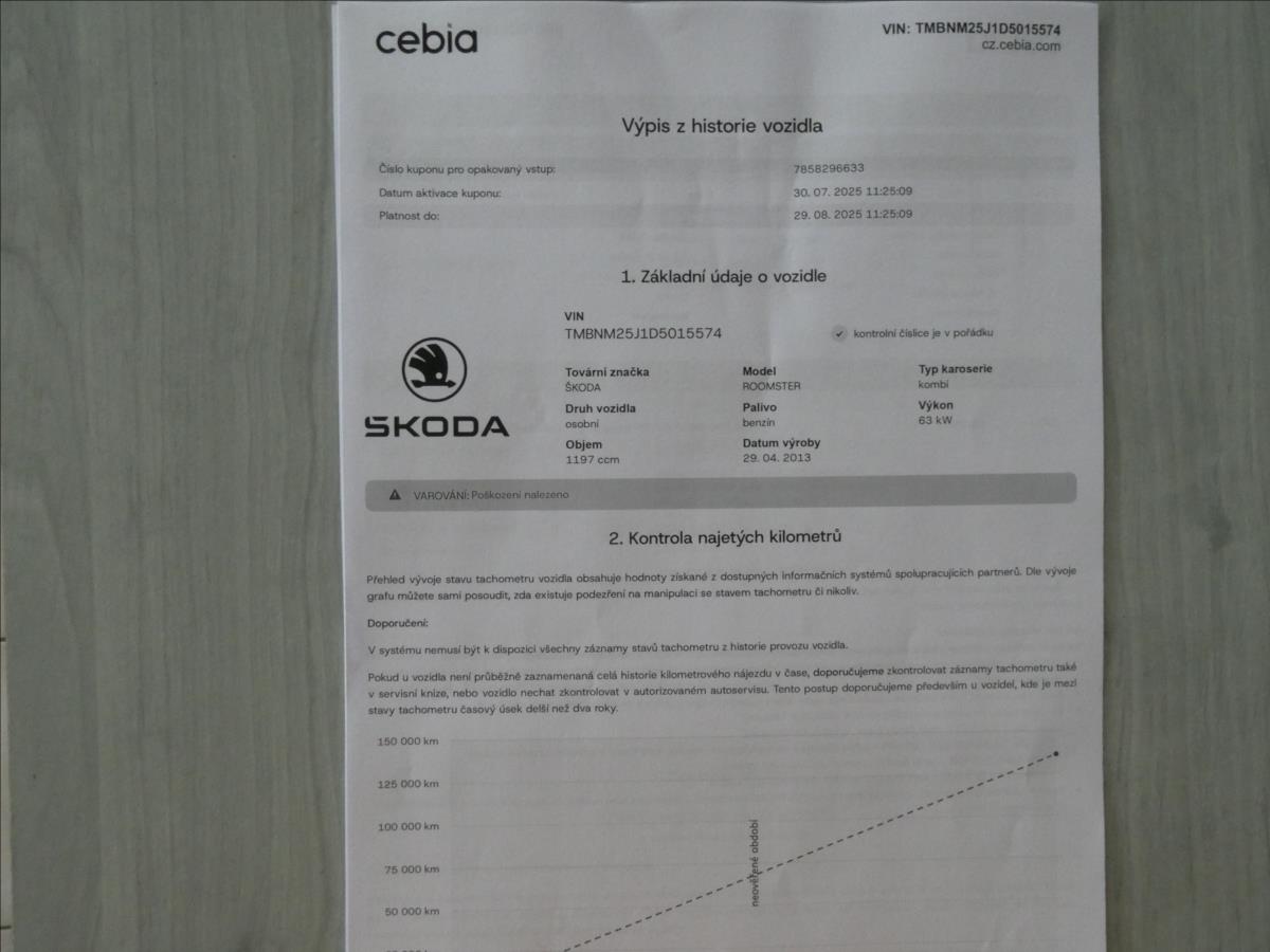 Škoda Roomster