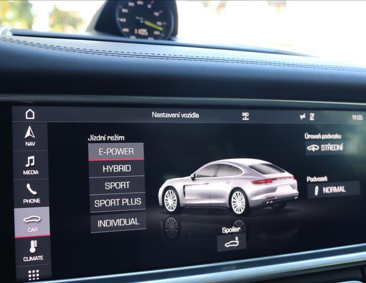 Porsche Panamera 81