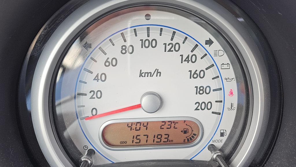 Suzuki Splash