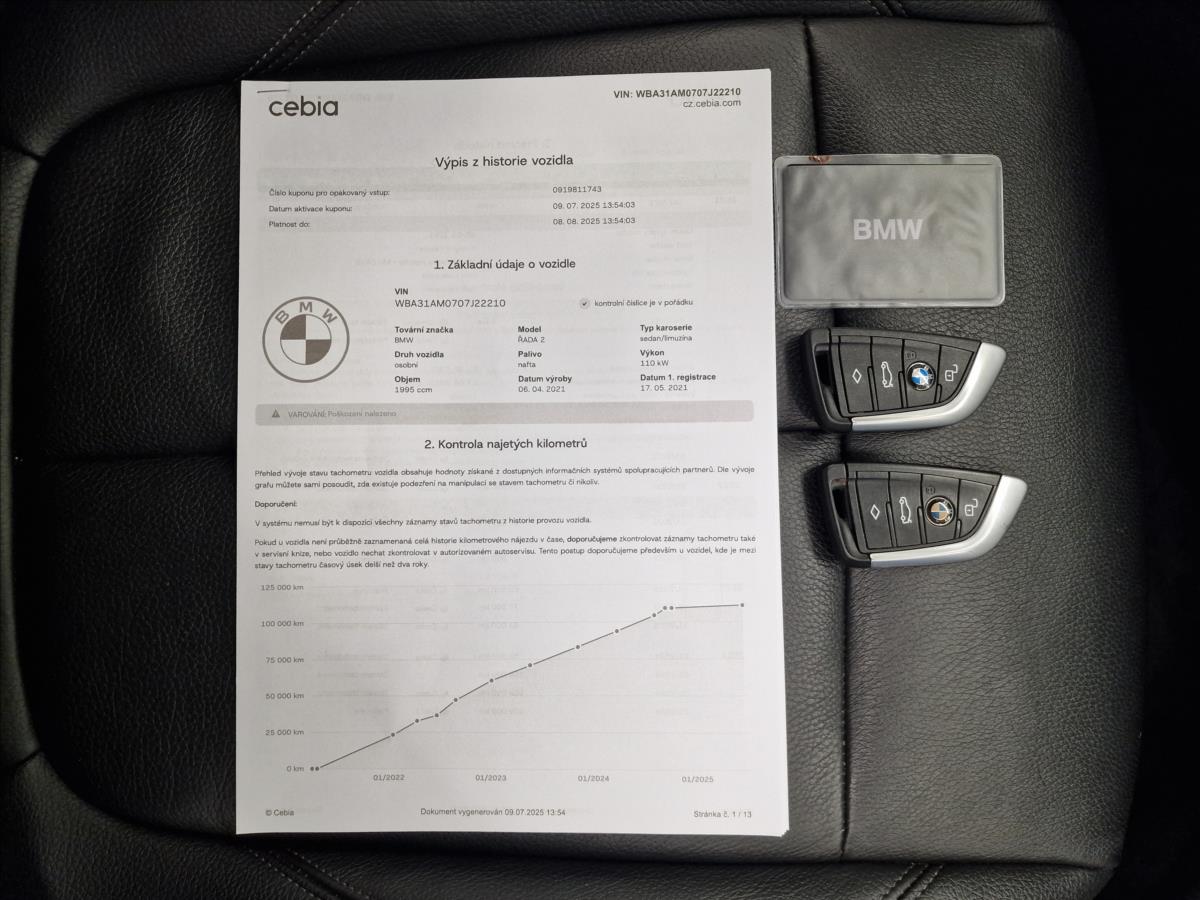BMW Řada 2