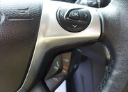 Ford Focus 21