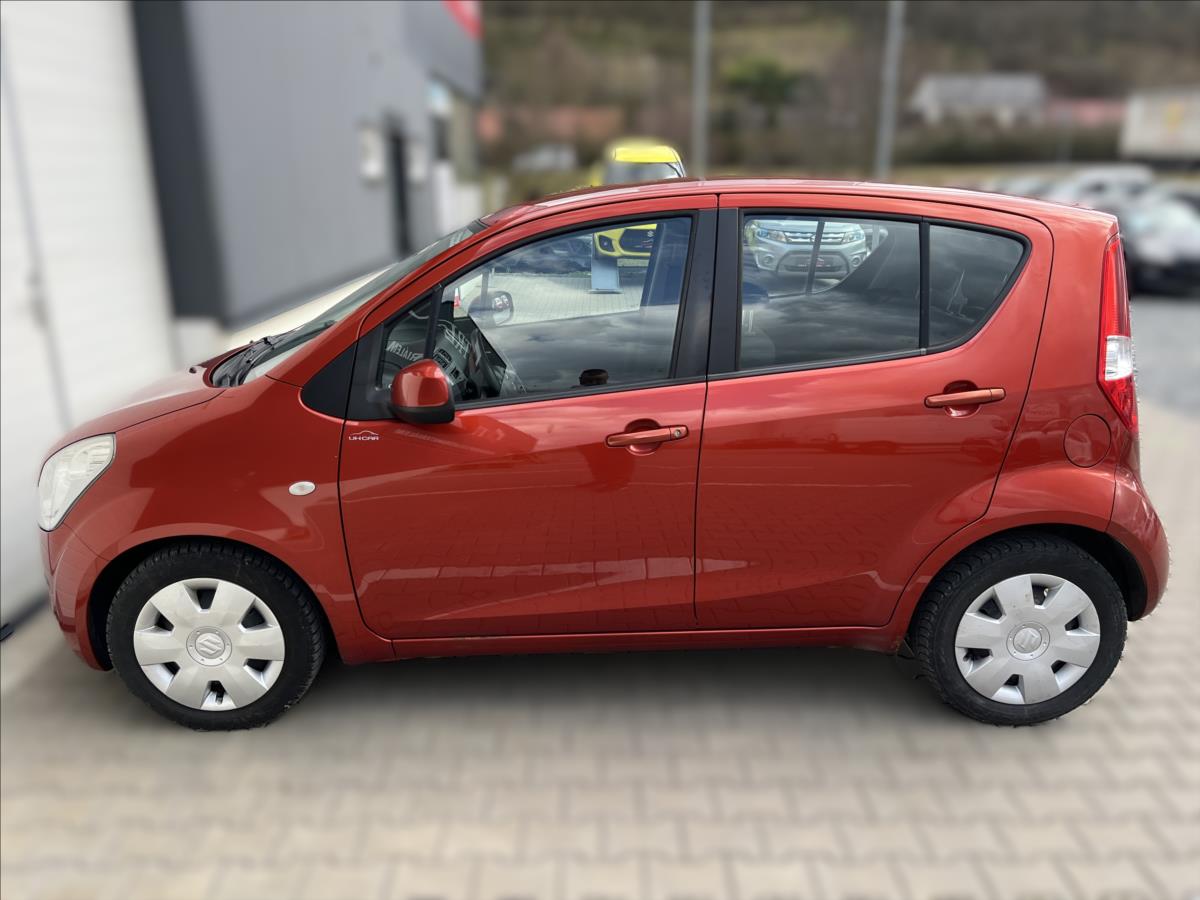 Suzuki Splash