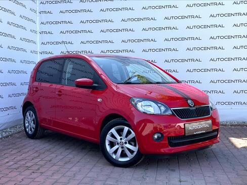 Škoda Citigo