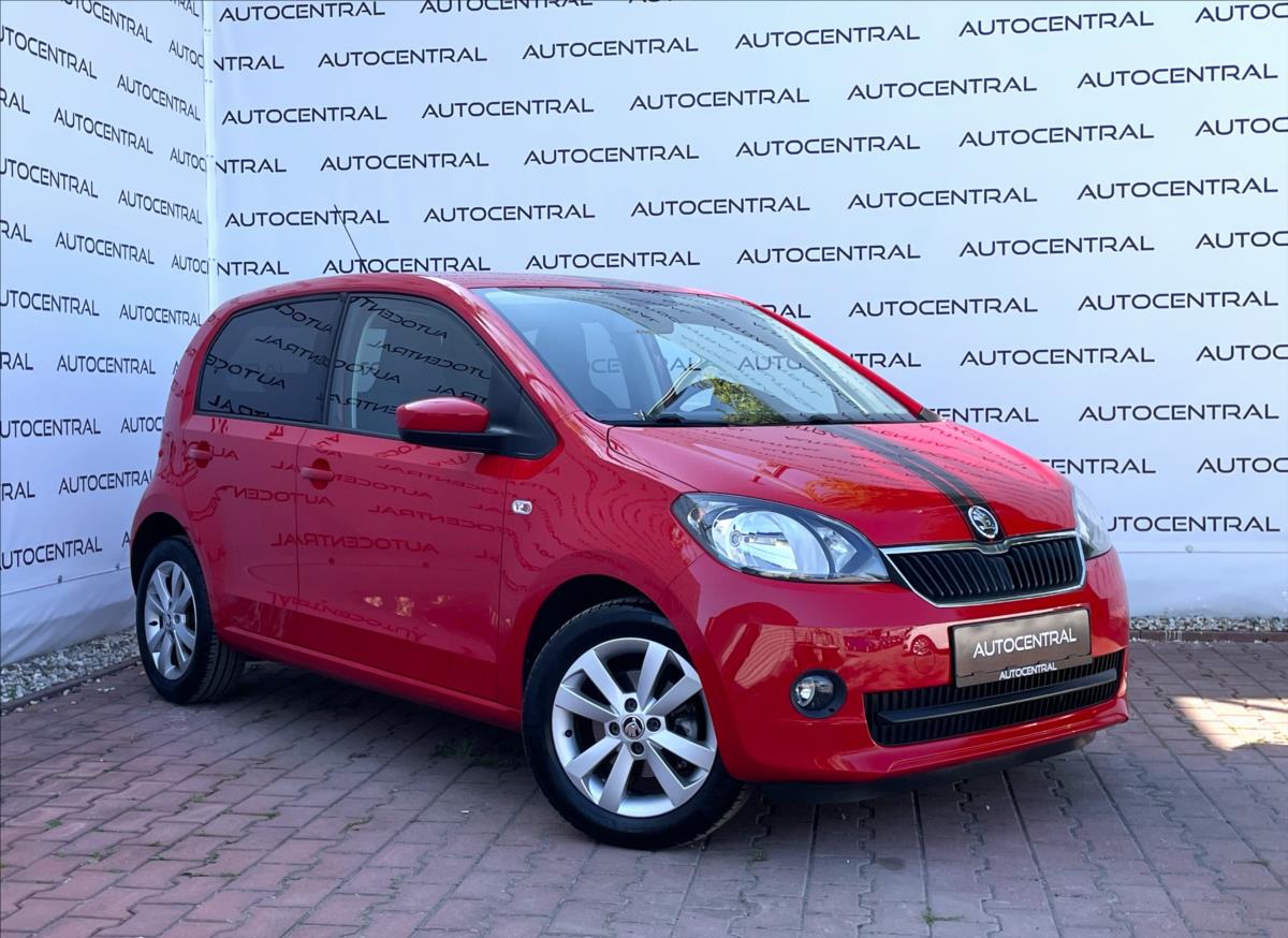 Škoda Citigo