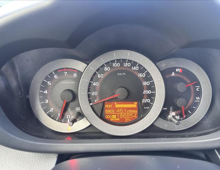 Toyota RAV4 15