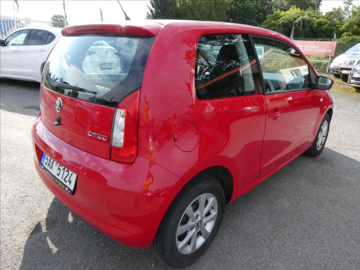 Škoda Citigo