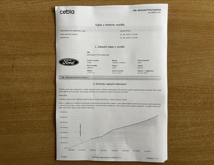 Ford Transit Connect 34