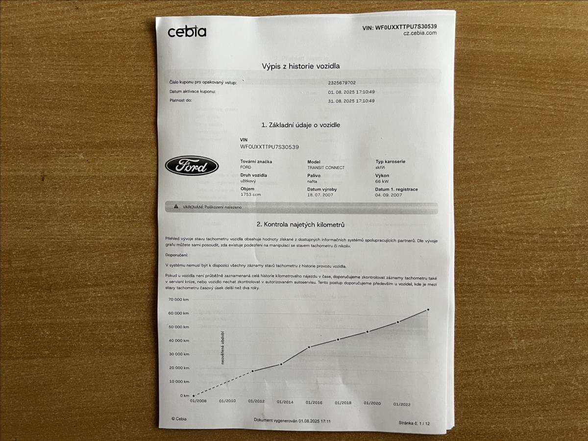 Ford Transit Connect