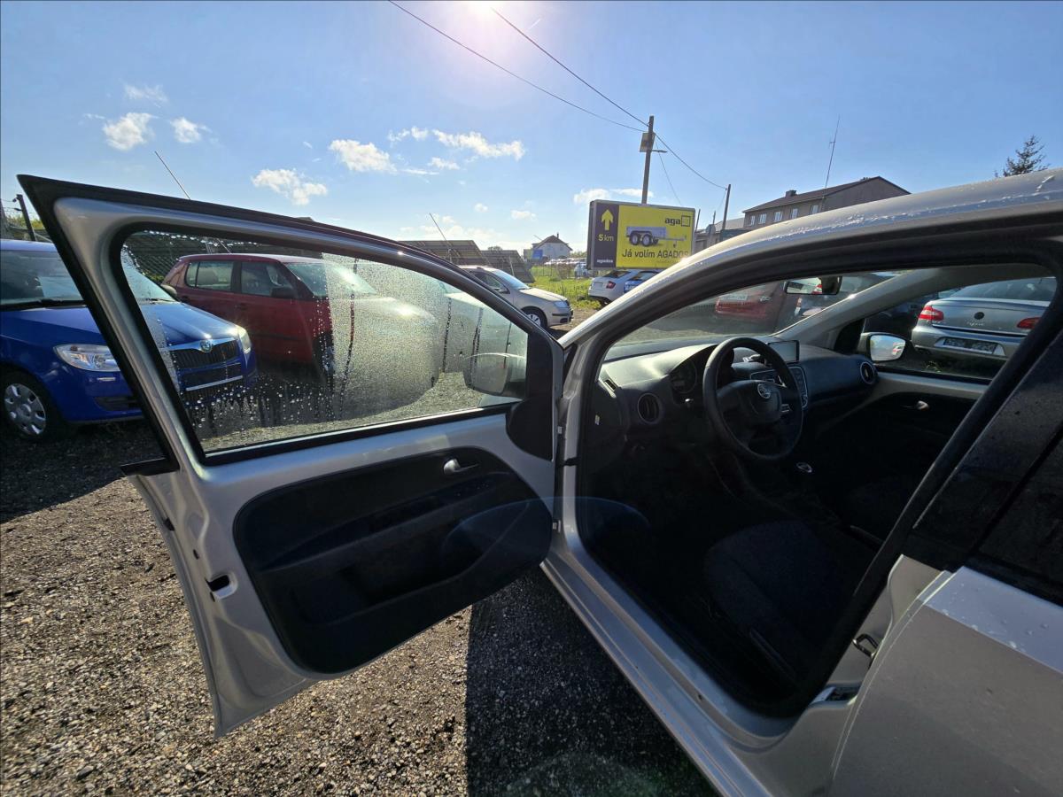 Škoda Citigo