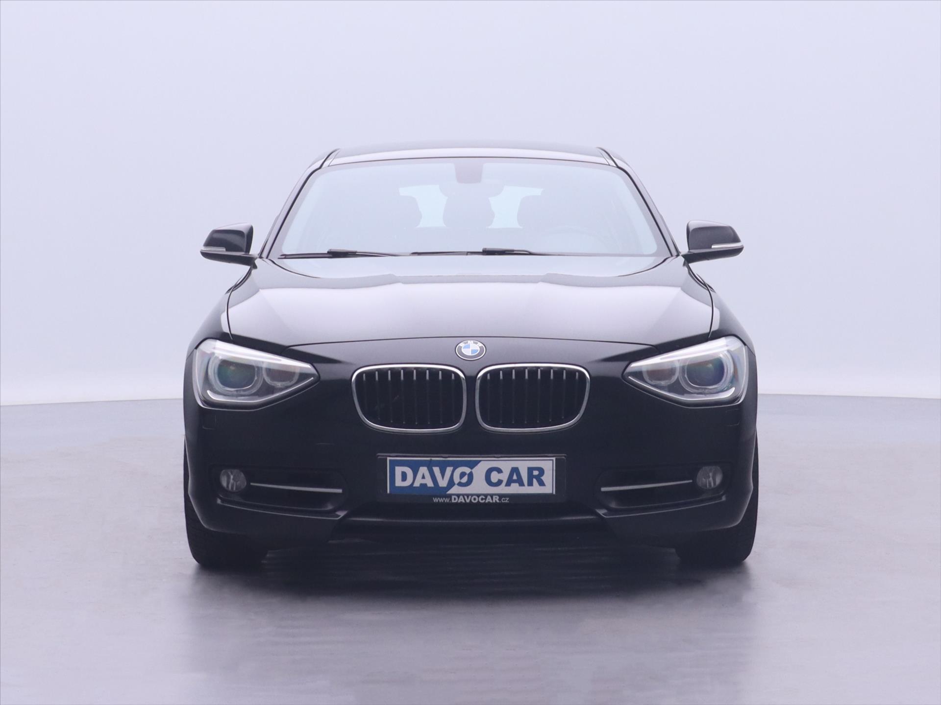 BMW Řada 1