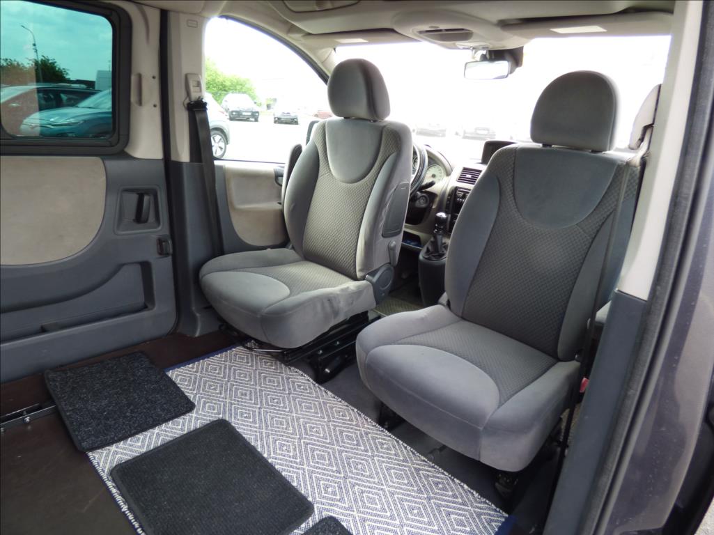 Citroën Jumpy