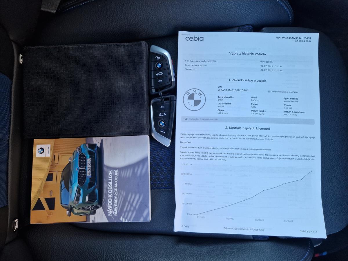BMW Řada 2