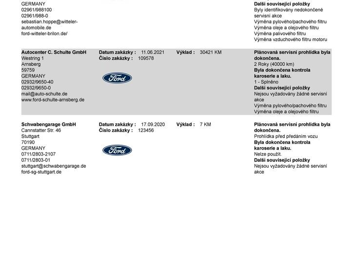 Ford S-MAX 35