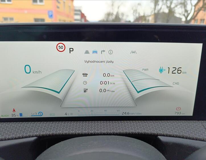 KIA EV6 7