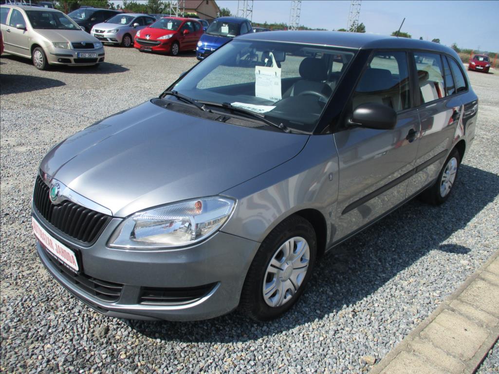 Škoda Fabia
