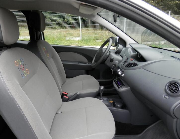 Renault Twingo 13
