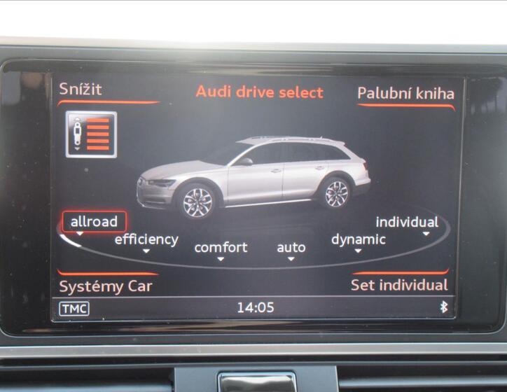 Audi A6 Allroad 12