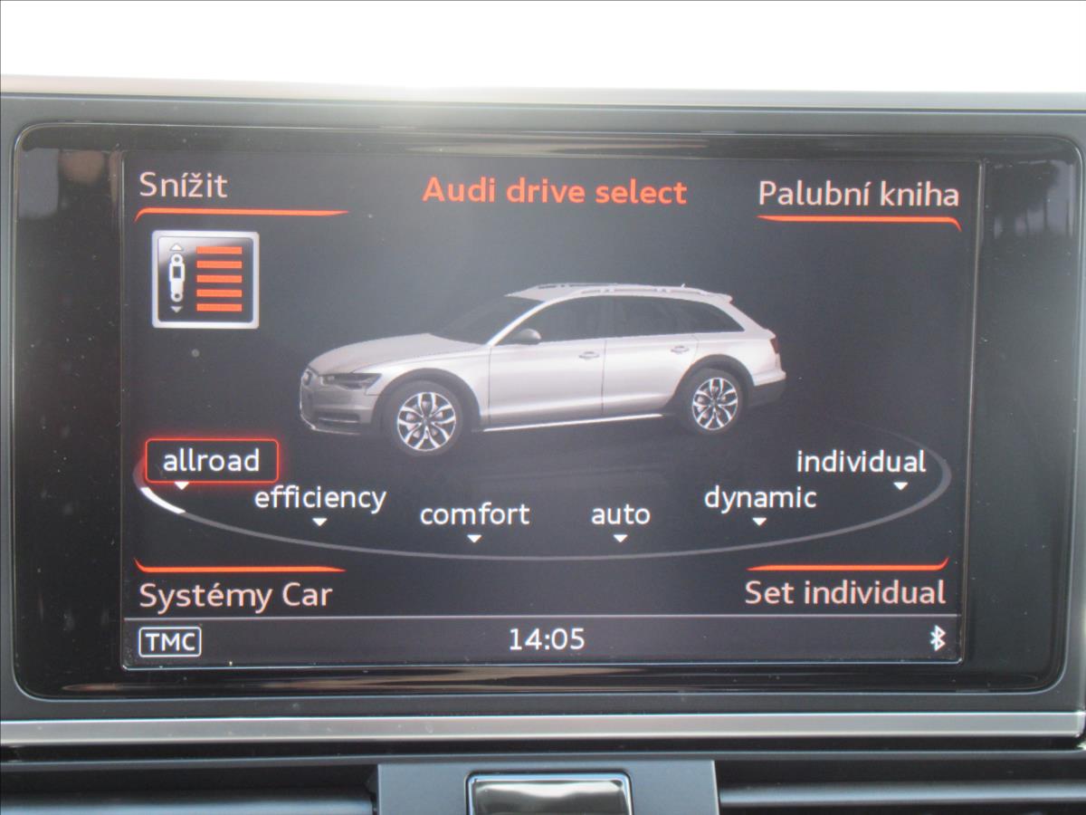 Audi A6 Allroad