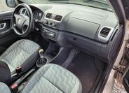 Škoda Fabia 1