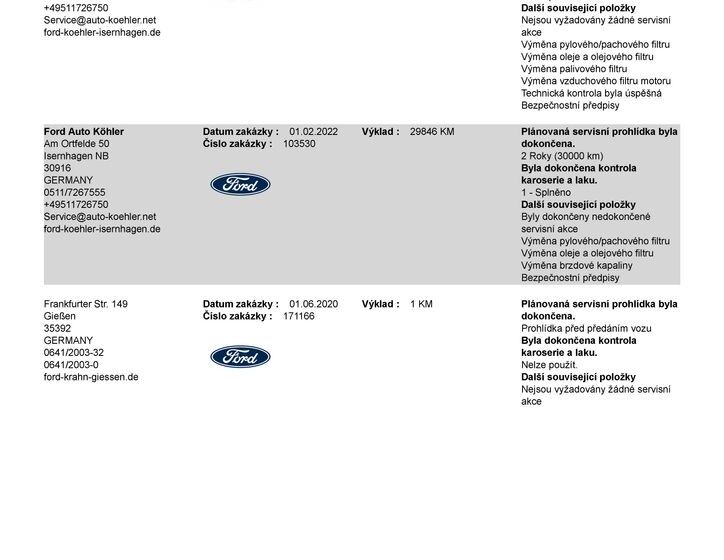 Ford Mondeo 36