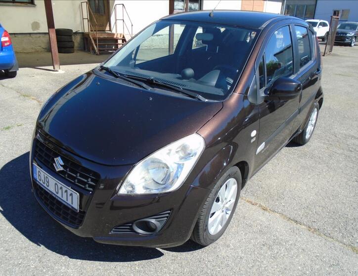 Suzuki Splash 8