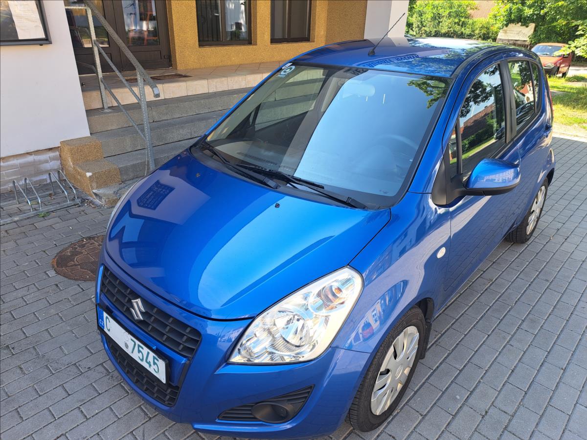 Suzuki Splash