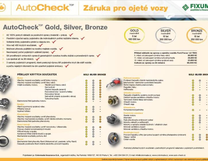 Suzuki SX4 S-Cross 22