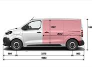 Fiat Scudo 5