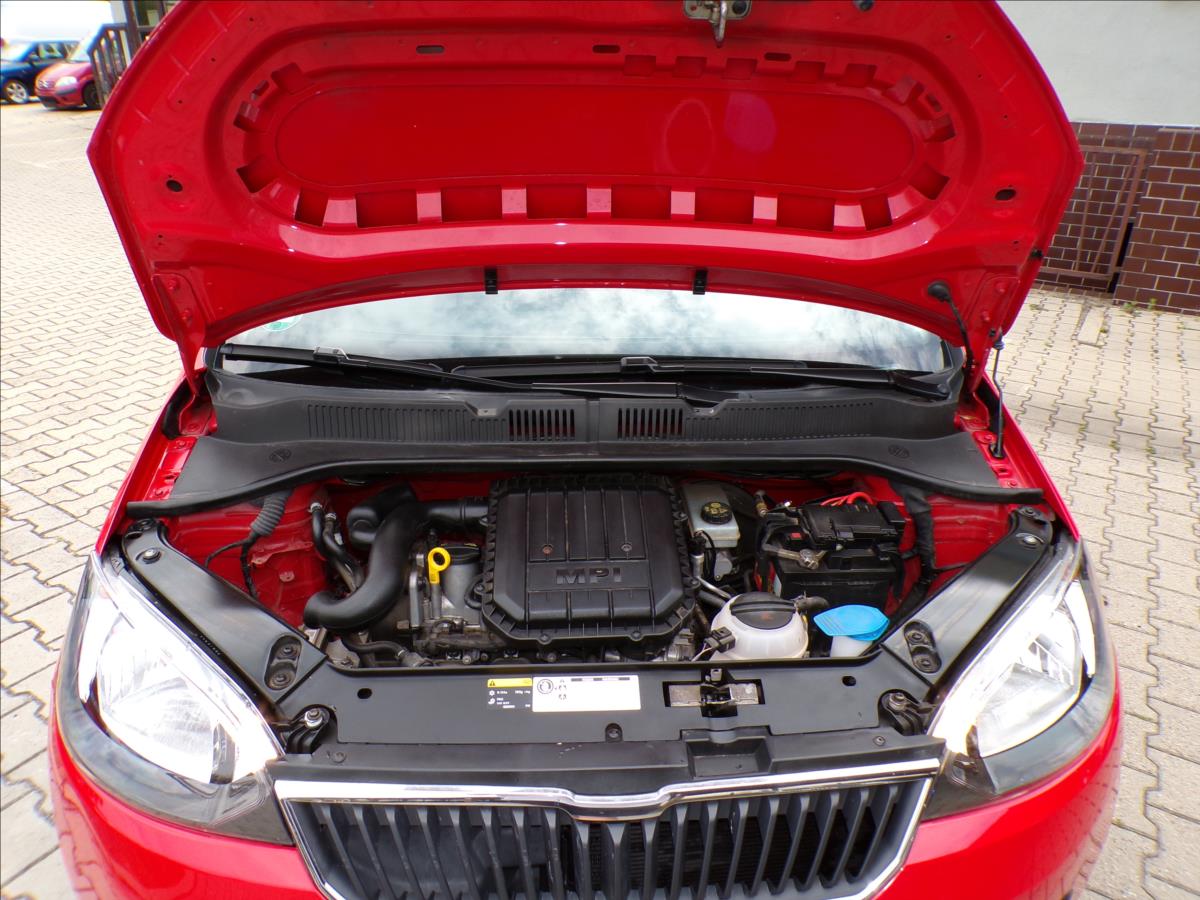 Škoda Citigo